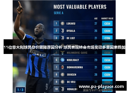 11位意大利球员身价骤降原因分析 球员表现转会市场变动多重因素叠加