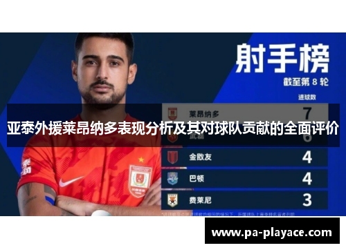 亚泰外援莱昂纳多表现分析及其对球队贡献的全面评价