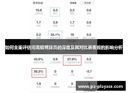 如何全面评估河南板凳球员的深度及其对比赛表现的影响分析