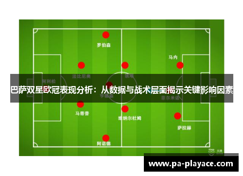 巴萨双星欧冠表现分析：从数据与战术层面揭示关键影响因素