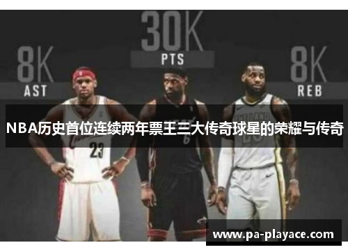 NBA历史首位连续两年票王三大传奇球星的荣耀与传奇