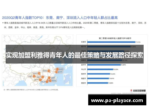 实现加盟利雅得青年人的最佳策略与发展路径探索