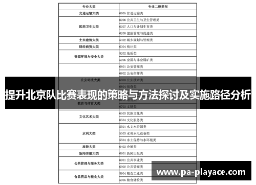 提升北京队比赛表现的策略与方法探讨及实施路径分析