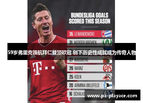 59岁弗里克领航拜仁登顶欧冠 创下历史性成就成为传奇人物