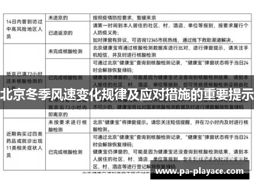 北京冬季风速变化规律及应对措施的重要提示