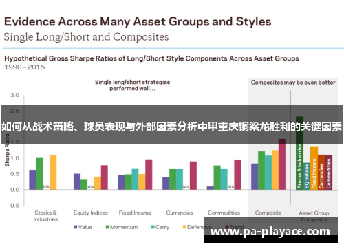 如何从战术策略、球员表现与外部因素分析中甲重庆铜梁龙胜利的关键因素