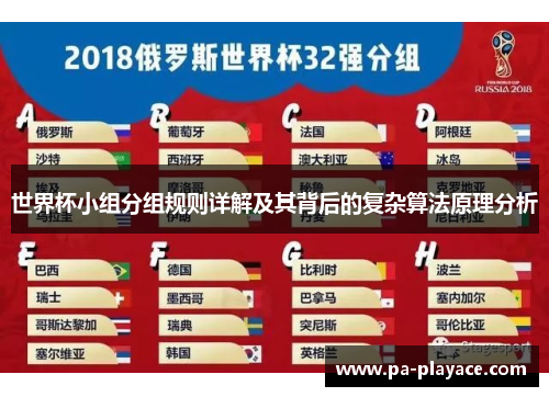 世界杯小组分组规则详解及其背后的复杂算法原理分析