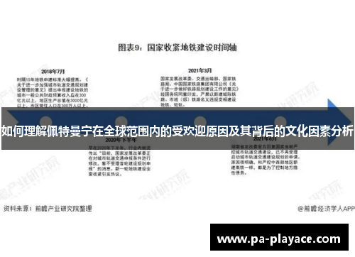 如何理解佩特曼宁在全球范围内的受欢迎原因及其背后的文化因素分析