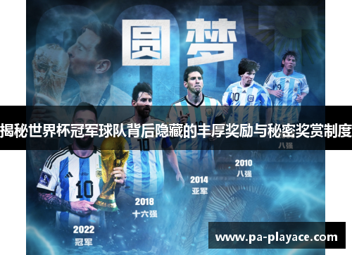 揭秘世界杯冠军球队背后隐藏的丰厚奖励与秘密奖赏制度