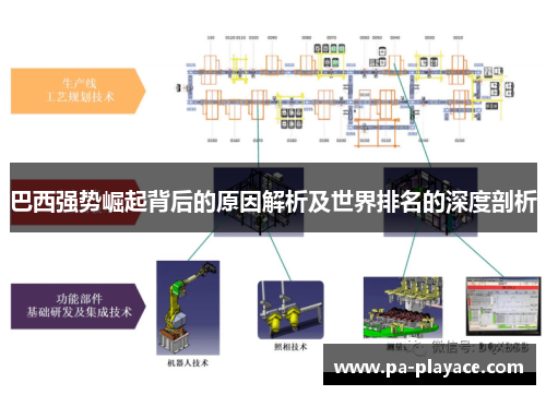 巴西强势崛起背后的原因解析及世界排名的深度剖析