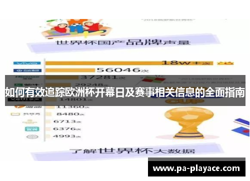 如何有效追踪欧洲杯开幕日及赛事相关信息的全面指南