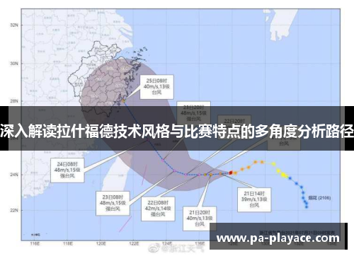 深入解读拉什福德技术风格与比赛特点的多角度分析路径