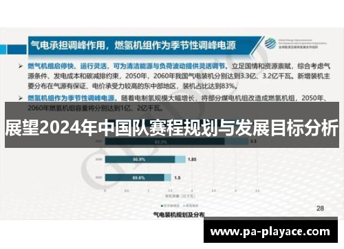 展望2024年中国队赛程规划与发展目标分析