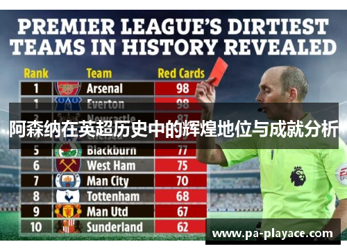 阿森纳在英超历史中的辉煌地位与成就分析