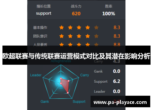 欧超联赛与传统联赛运营模式对比及其潜在影响分析