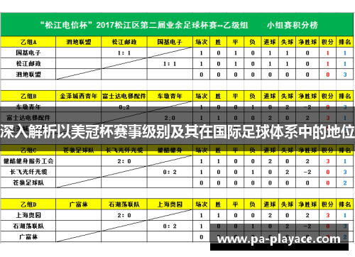深入解析以美冠杯赛事级别及其在国际足球体系中的地位