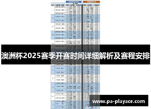 澳洲杯2025赛季开赛时间详细解析及赛程安排