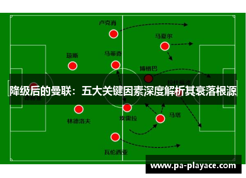 降级后的曼联：五大关键因素深度解析其衰落根源