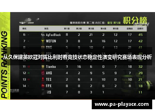 从久保建英欧冠对阵比利时看竞技状态稳定性演变研究赛场表现分析