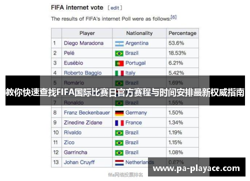 教你快速查找FIFA国际比赛日官方赛程与时间安排最新权威指南