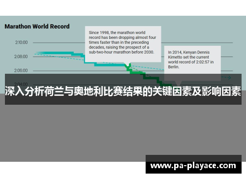 深入分析荷兰与奥地利比赛结果的关键因素及影响因素