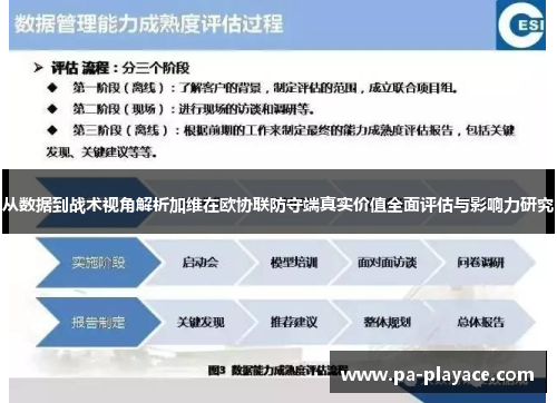 从数据到战术视角解析加维在欧协联防守端真实价值全面评估与影响力研究