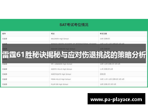 雷霆61胜秘诀揭秘与应对伤退挑战的策略分析